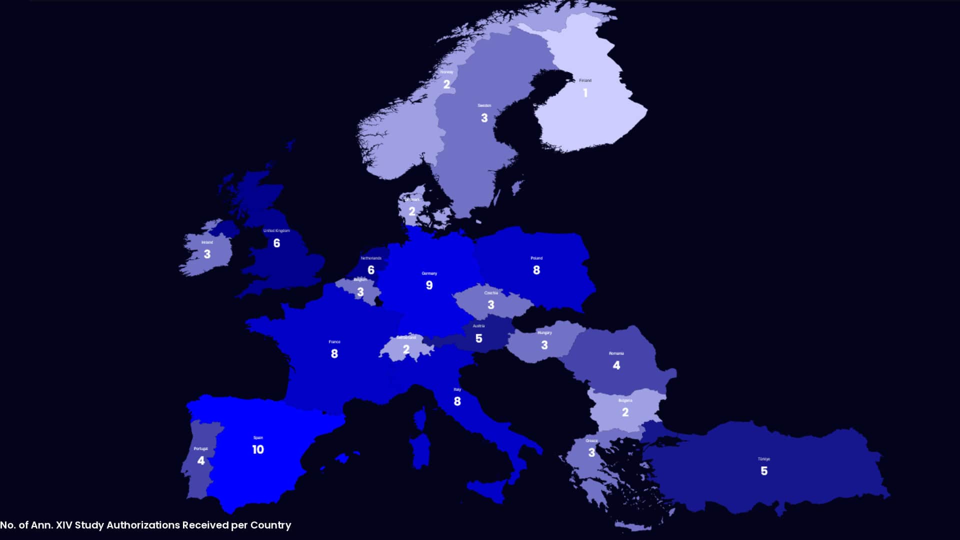 Advanced CDx innovation driving healthcare solutions across Europe.